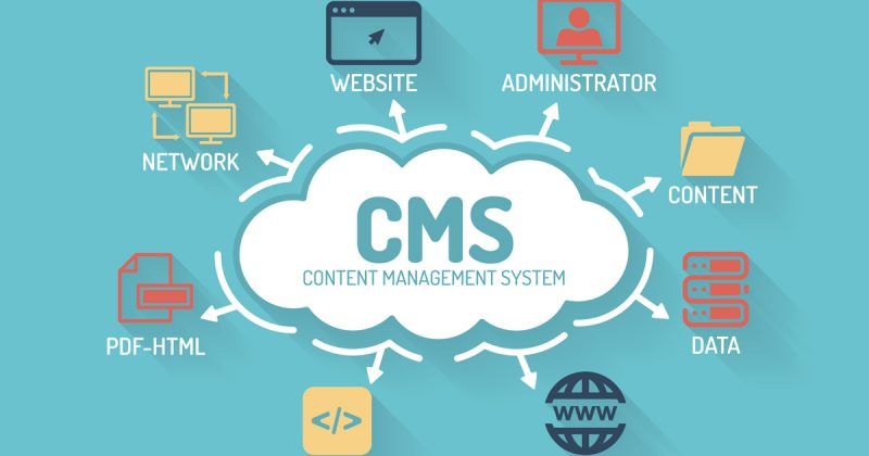 CMS- سیستم مدیریت محتوی