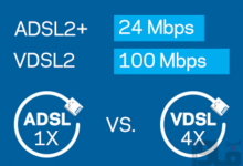 تجربه‌ای بهتر از ADSL با مودم VDSL