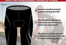 شلوارک هوشمند دوچرخه‌سواری برای تقویت عضلات ورزشکاران