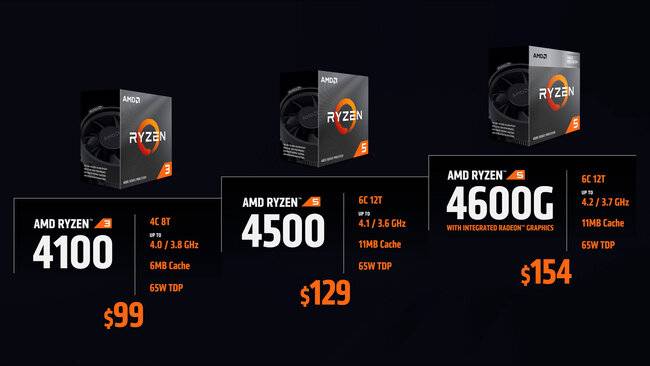 AMD از 6 پردازنده ارزان‌ قیمت سری رایزن 4000 5000 رونمایی کرد