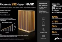 فلش NAND جهان با 232 لایه و 2 ترابایت