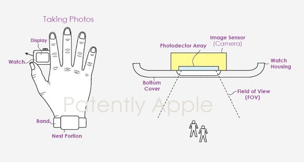 اپل واچ های آینده احتمالا به دوربین مجهز خواهند شد
