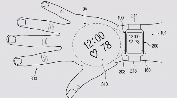 ثبت اختراع سامسونگ برای پروژکتور داخلی در ساعت های هوشمند