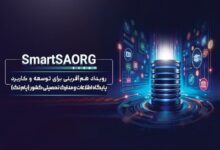 برگزاری رویداد هوشمندسازی در صندوق نوآوری