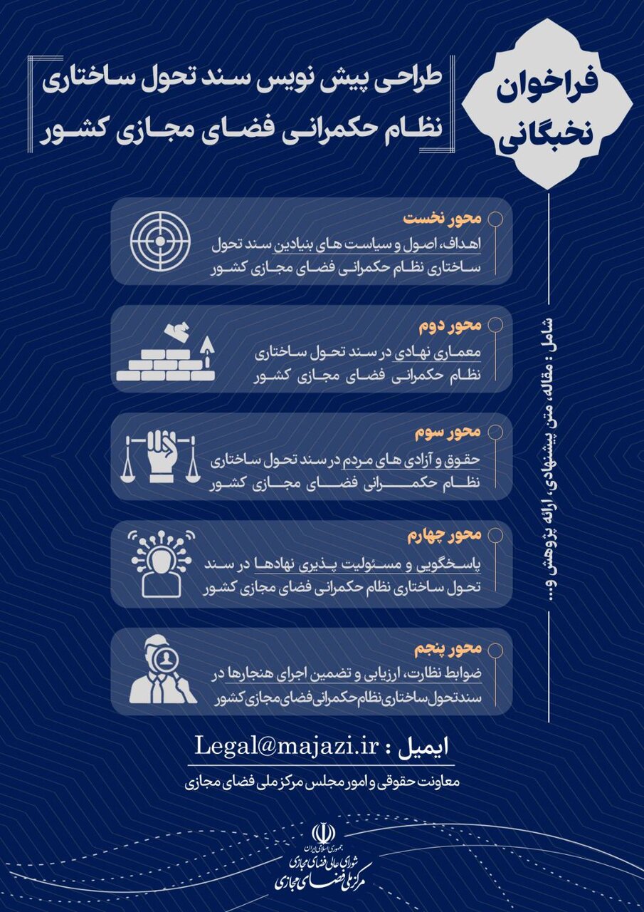 نخبگان حوزه حکمرانی فضای مجازی دعوت به همکاری شدند